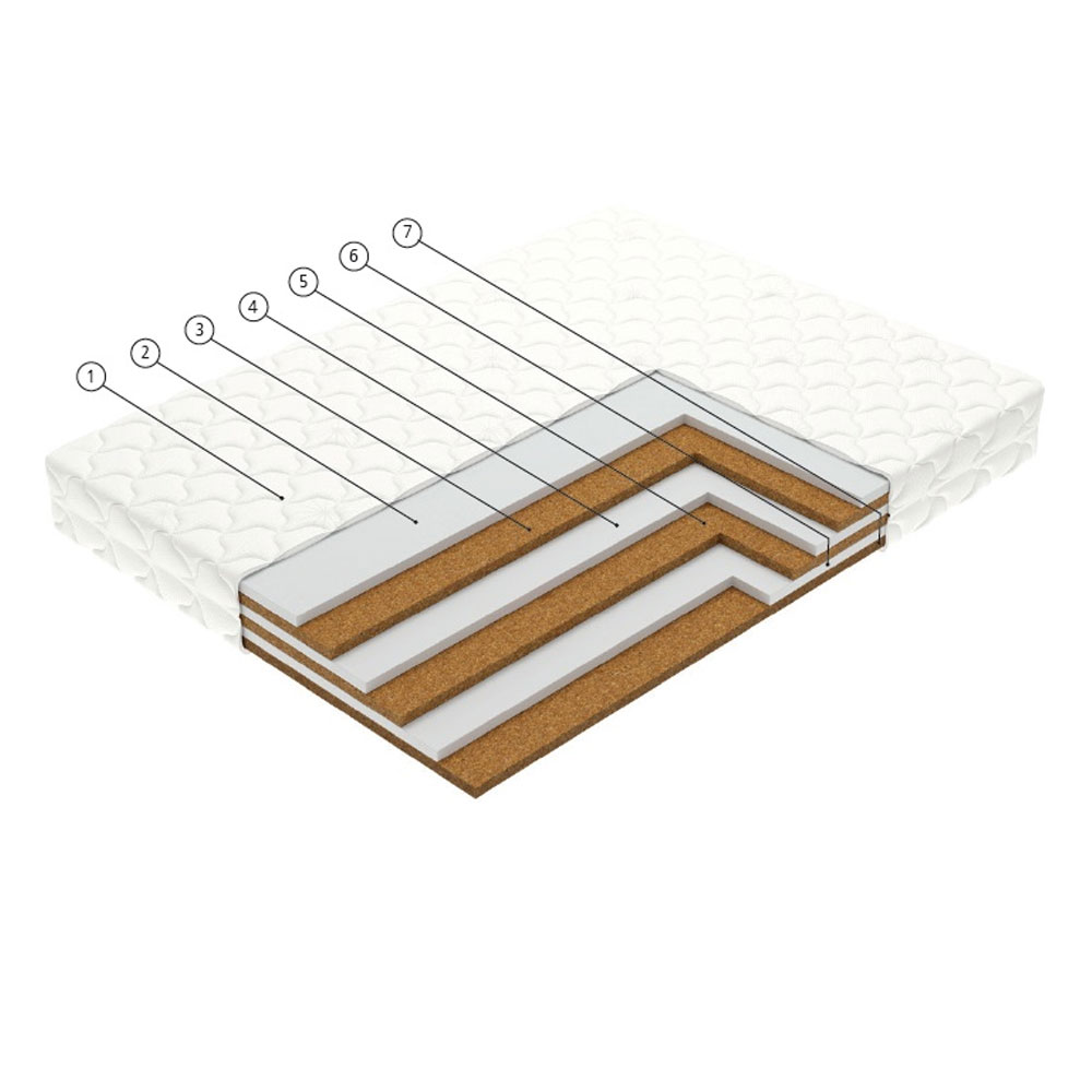 Saltea Vegas Smart Joint 190x200 H19